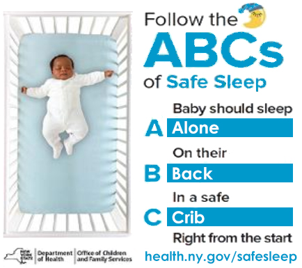ABCs of sleep safe graphic, alone, on back, in a crib