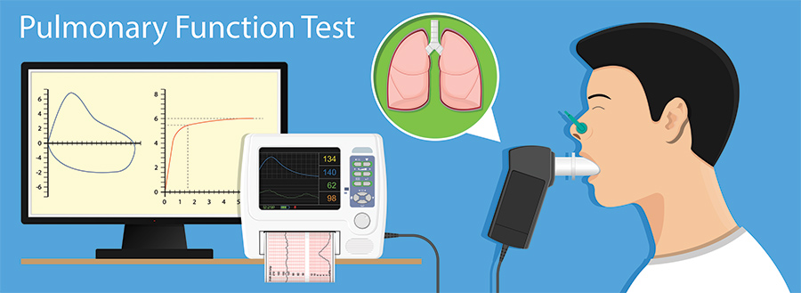Spirometry is one type of pulmonary function test