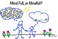 Mind Full, or Mindful? Image of a parent and child holding hands.