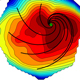 Picture of Single Molecule Force Spectroscopy