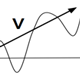 Models for Behavioral Reaction Times & Decision Making