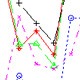 Modeling the Detection of Tones in Reproducible Noise