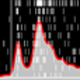 Mechanisms Which Underlie Face-vocalization Integration in VLPFC
