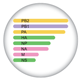 The Specificity and Role of CD4 T Cells During the Response to Influenza Viruses and Vaccines