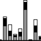 Effector Functions of Influenza-Specific T Cells Induced by Immunization and Infection
