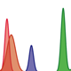 Flow Cytometry Data Analysis Methodologies