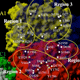 Interactions Between A2 Subunit and the A1/A3C1C2 Dimer in Factor VIIIa