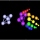 Dimensionality reduction in the cortico-muscular system controlling the hand