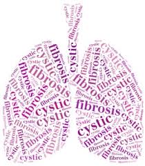 lungs with cystic fibrosis