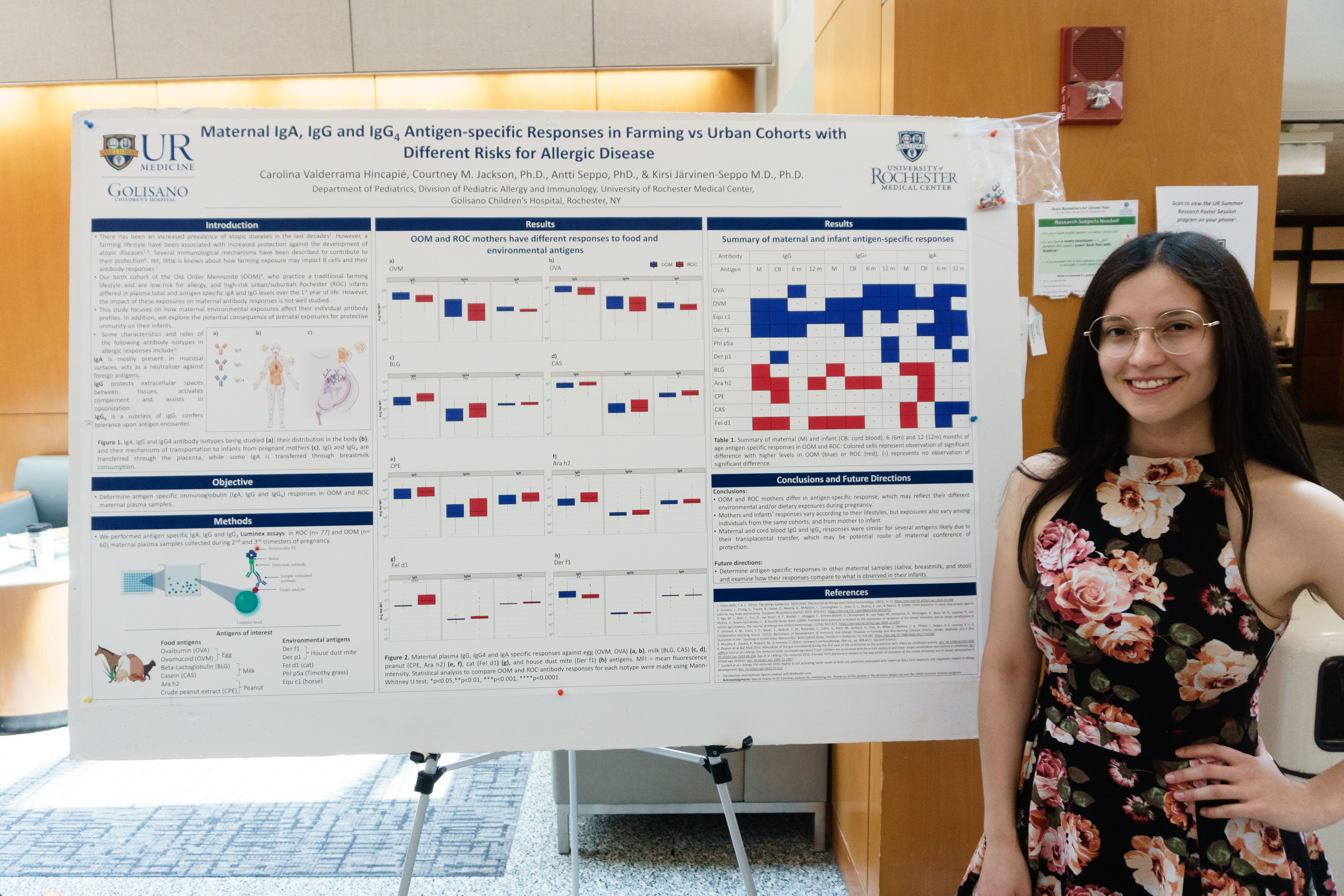 Valderrama Hincapié, Carolina