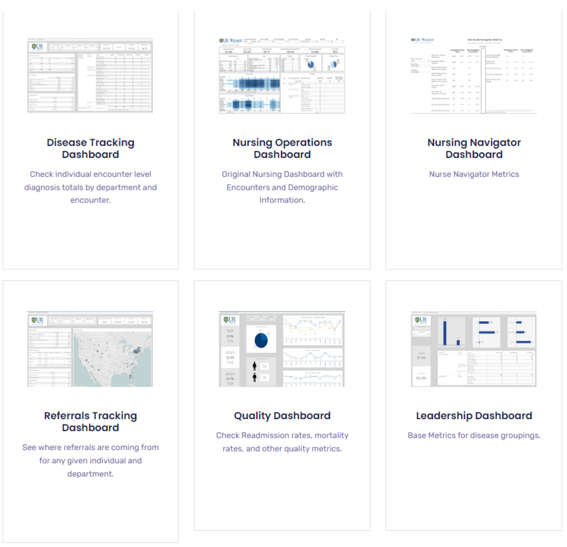 Dashboard Analytics