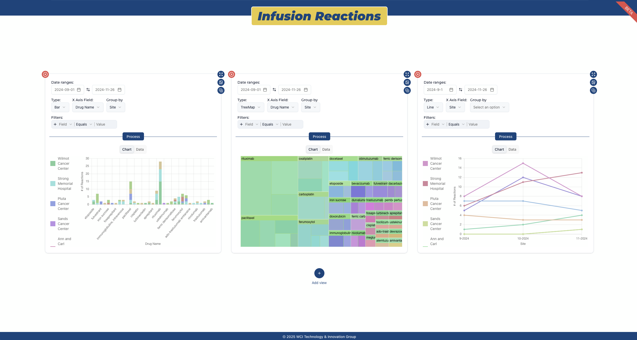 Infusion Reactions Project Page