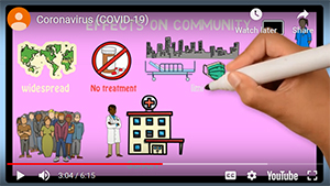 Coronavirus Explained, Video by Dr. Olga Varechtchouk