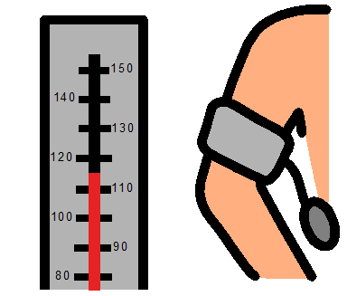 Blood pressure cuff on a patient's arm