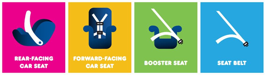 types of car seats