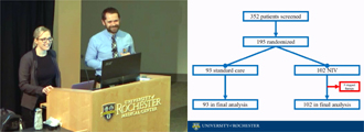 Fellow-Led Departmental Grand Rounds