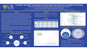 EQUATE Study Results Poster Thumbnail