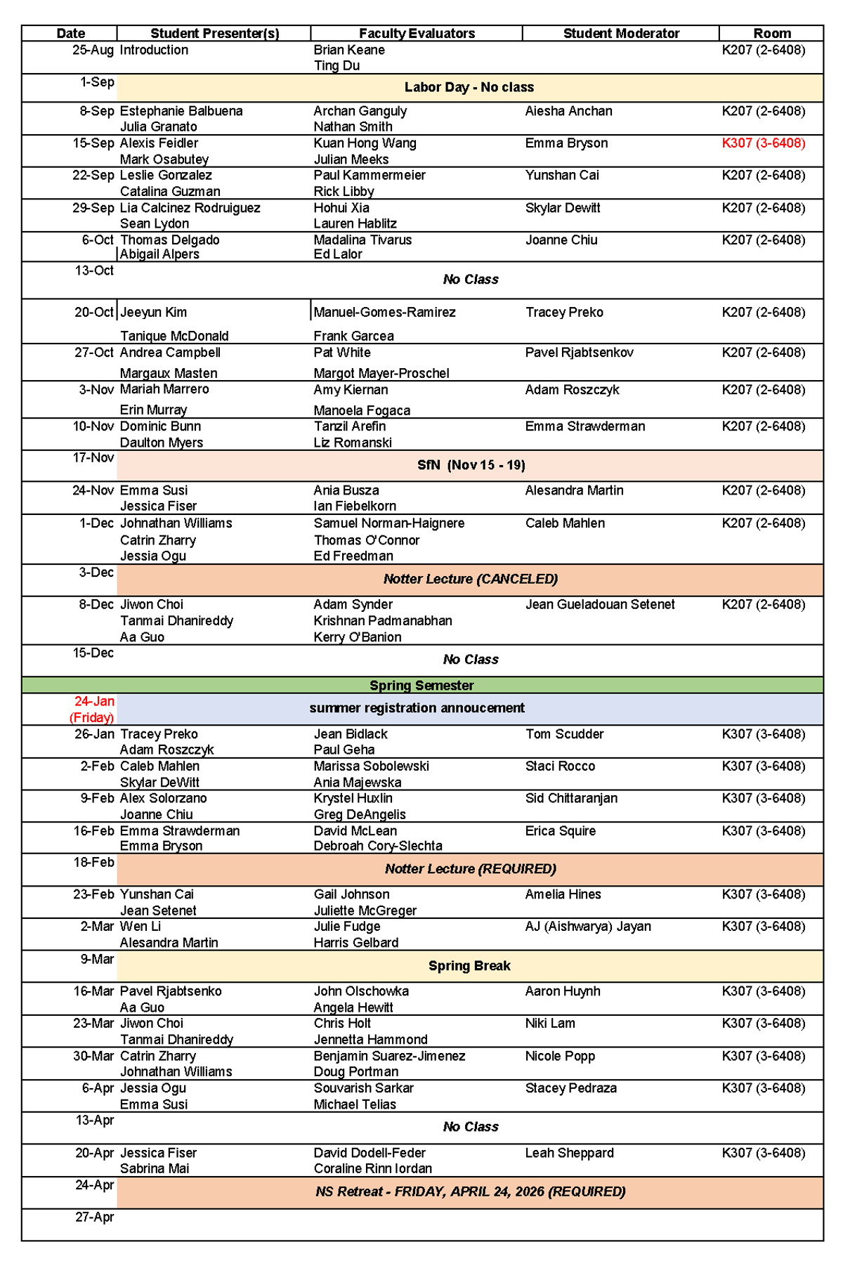 Current class schedule