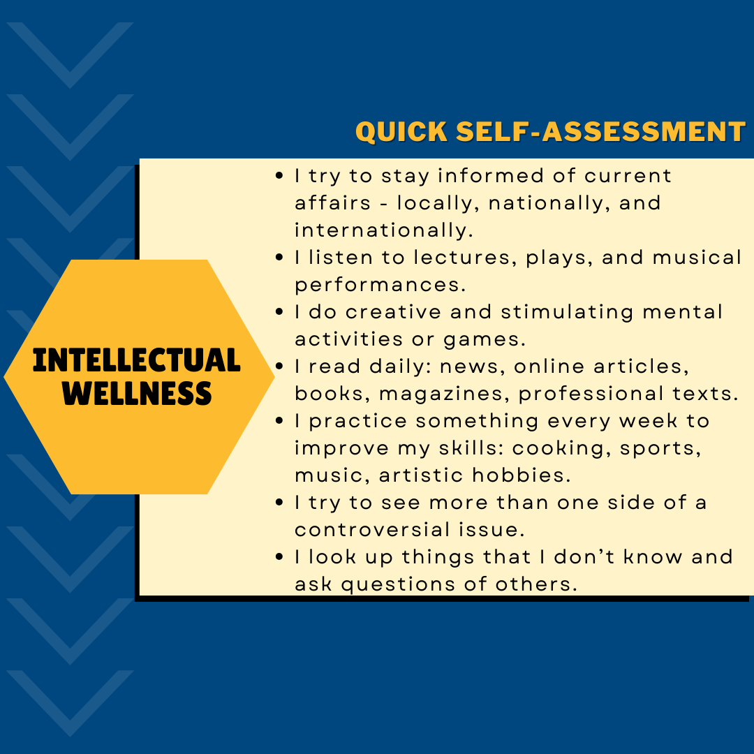 Intellectual Wellness Assessment