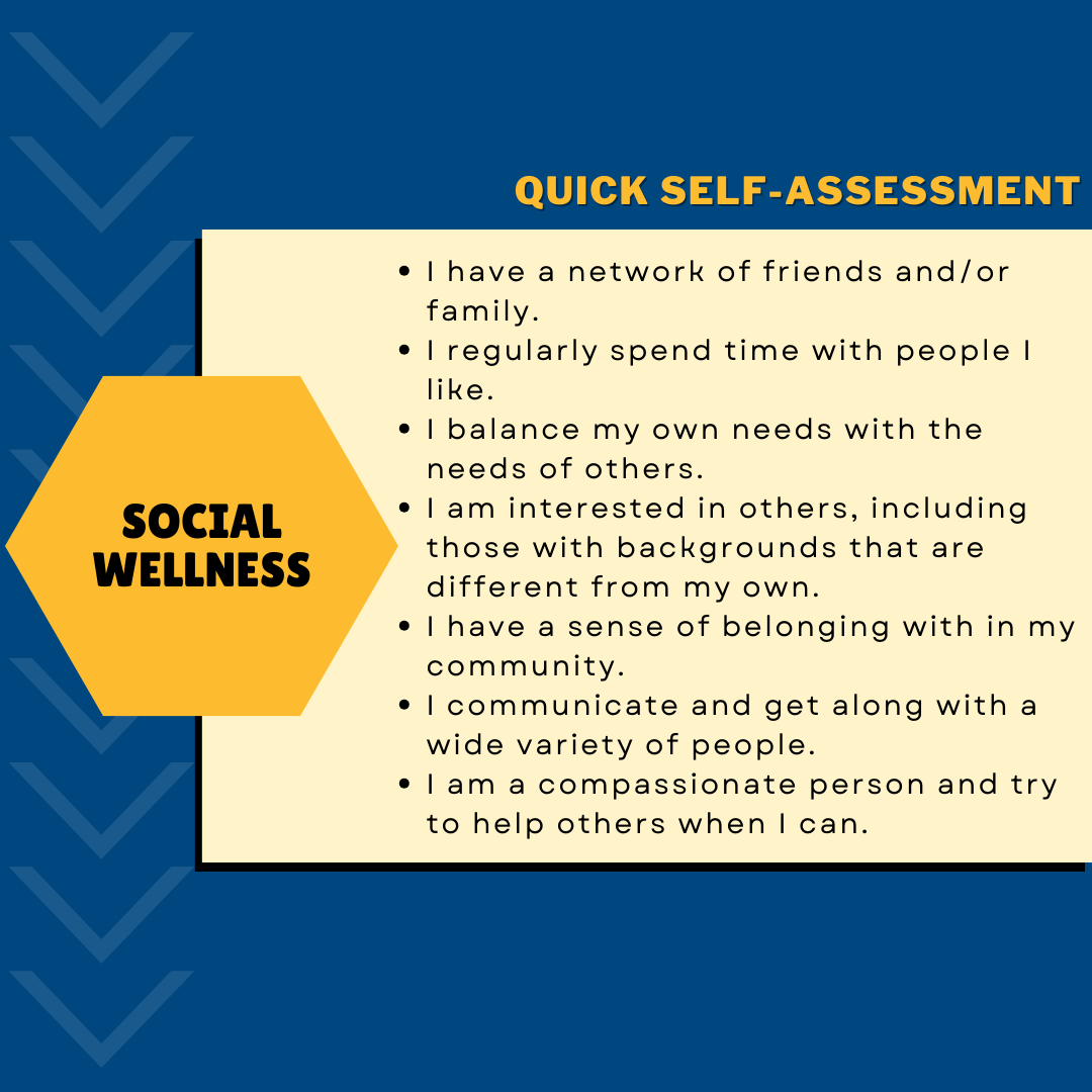 Social Awareness