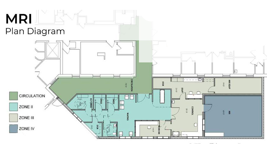 MRI Floor Plan