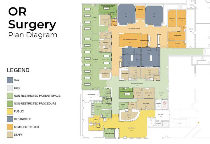 OR Floor Plan
