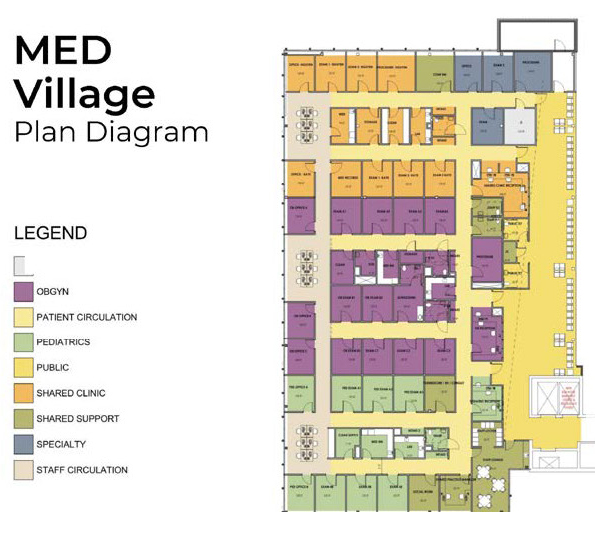 Medical Village Floor Plan