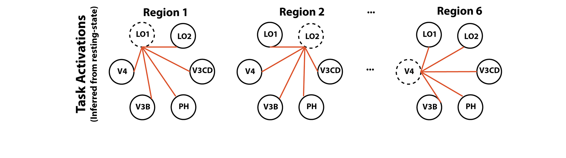 Keane lab research photo 11