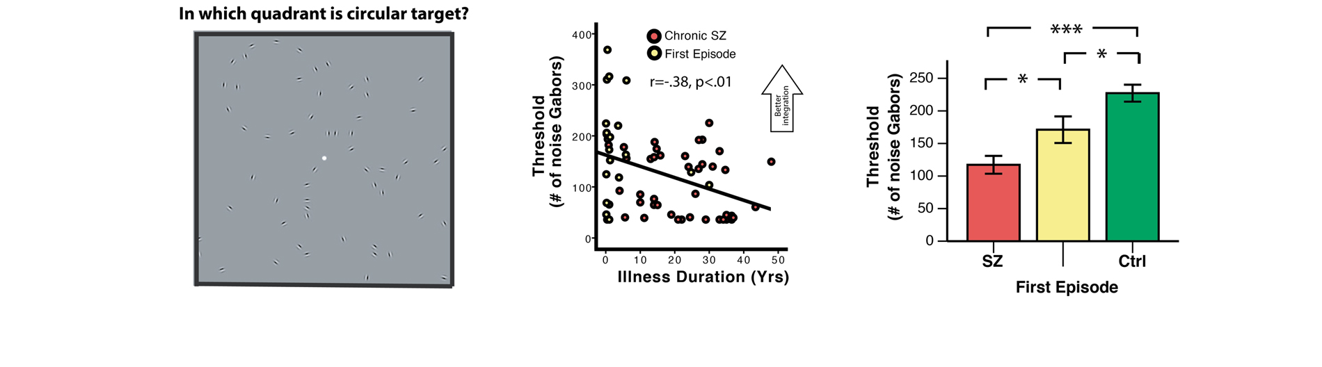 Keane Lab URMC & UR Research Laboratories University of Rochester