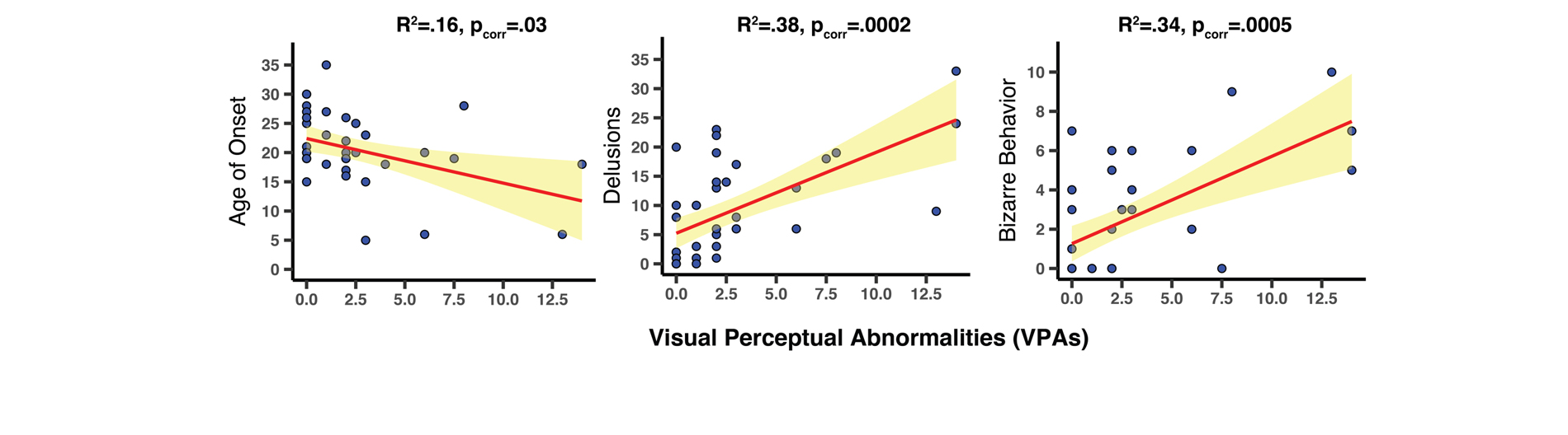 Keane Lab Research Photo 6