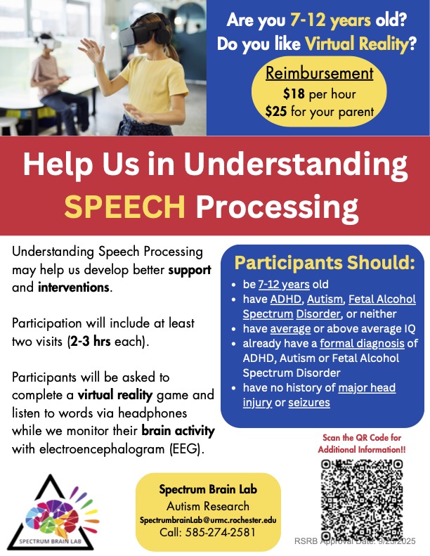 Help Us in Understanding SPEECH Processing Flyer