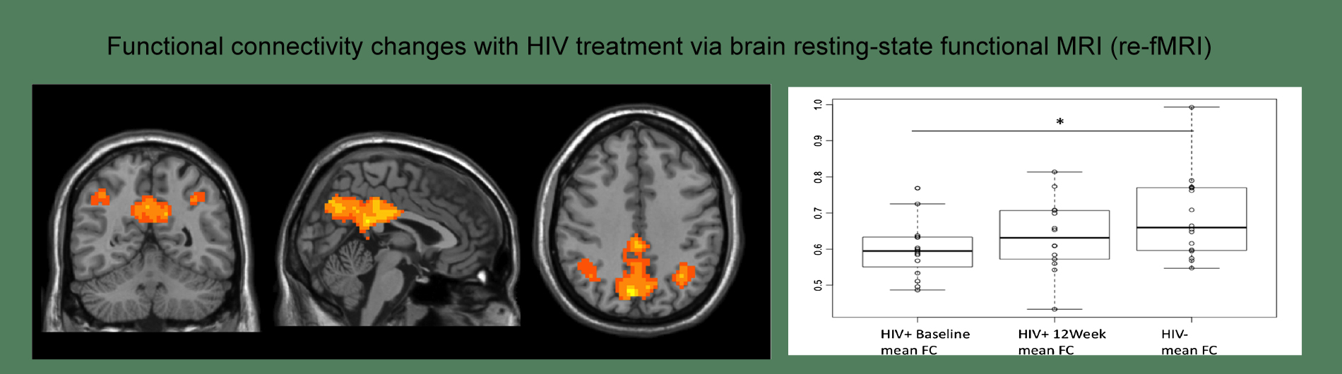 Zhong lab research photo 3