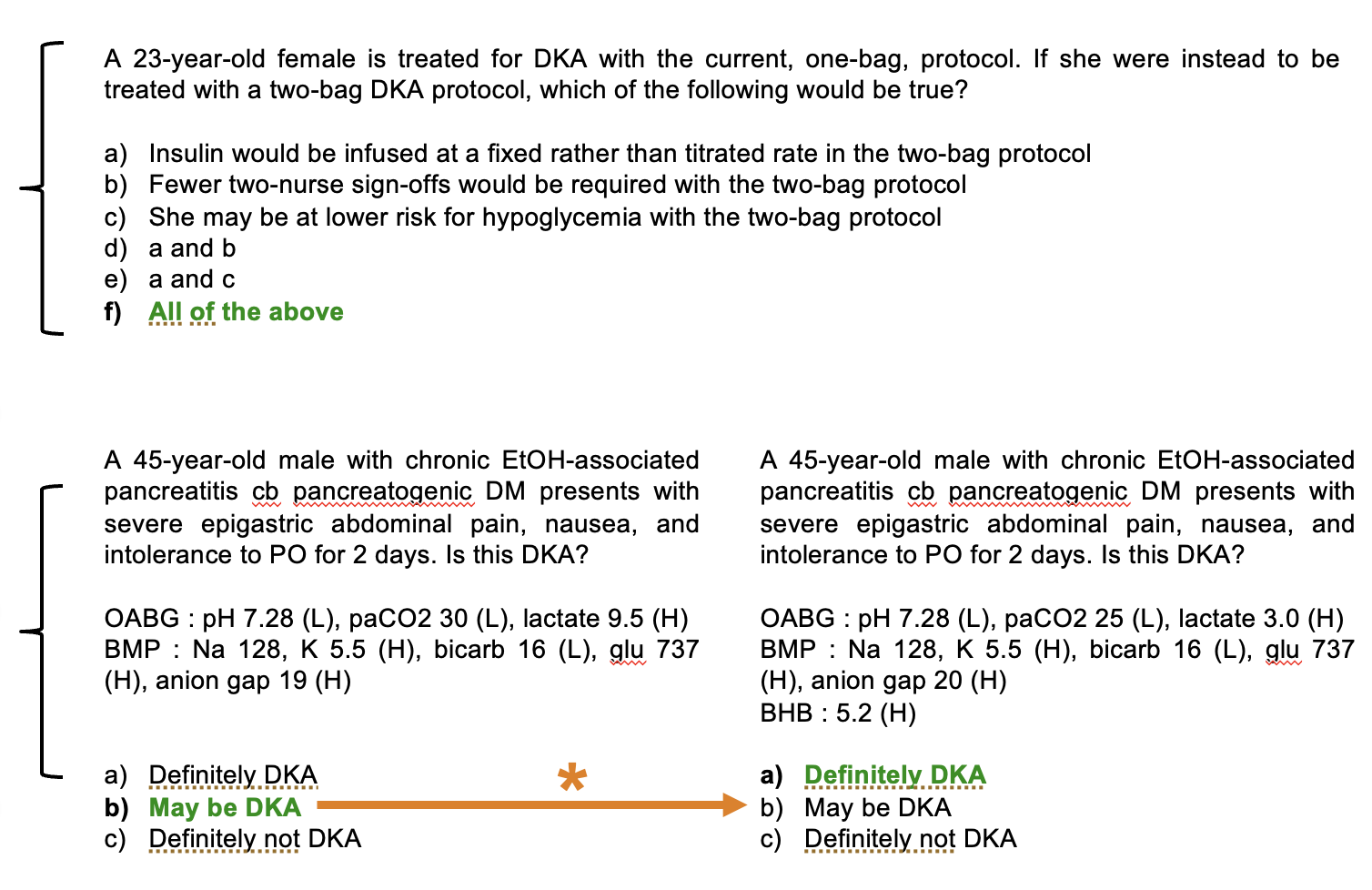 Pre- and post-lecture questions used to assess competency in protocol differentiation (top) and DKA diagnosis (bottom). Figure 3 shows slope graphs of intern and resident responses to these questions. 
Top: pre- and post-test assessment of protocol differentiation (pre- and post-lecture questions are the same). Correct answer is E. Bottom Left: pre-test question assessing DKA diagnosis. Correct answer is B. Bottom Right: post-test question assessing DKA diagnosis. Correct answer is A. In intern post-lecture test ONLY the post-lecture question was preceded by this statement: THIS IS NOT THE SAME QUESTION FROM THE PRETEST. The orange arrow represents the orange slope in Figure 3 noted by asterisk.