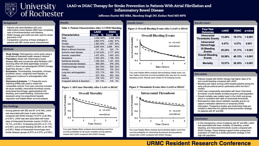 Screen Capture of Dr. Hunter's poster