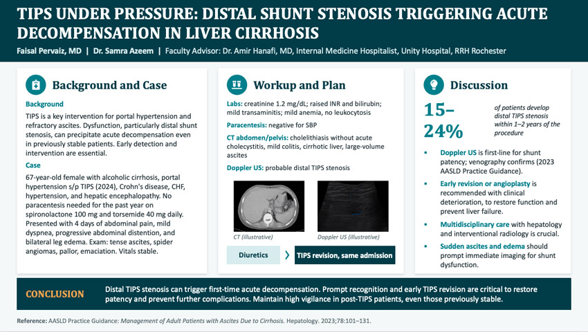 Screen capture of Dr. Pervaiz's poster
