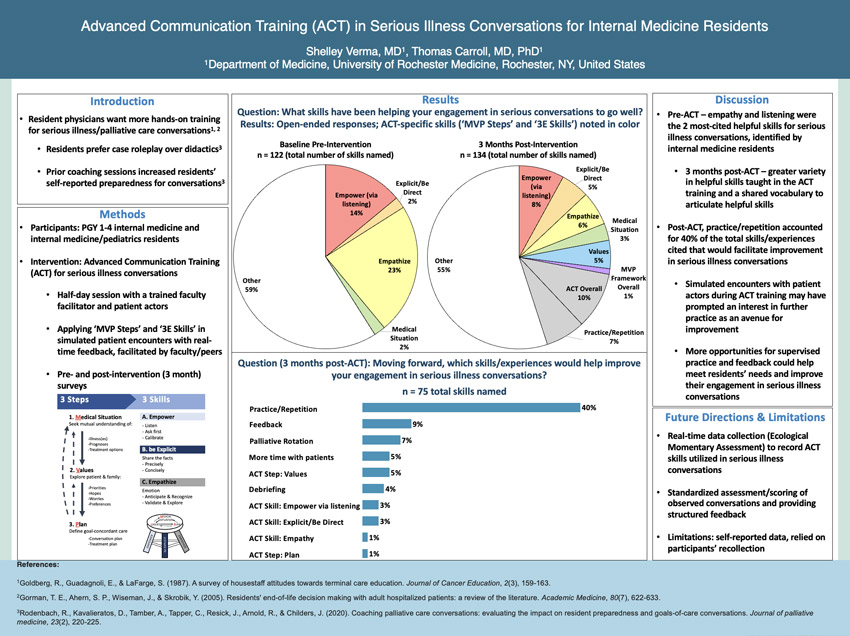 Screen capture of Dr. Verma's poster