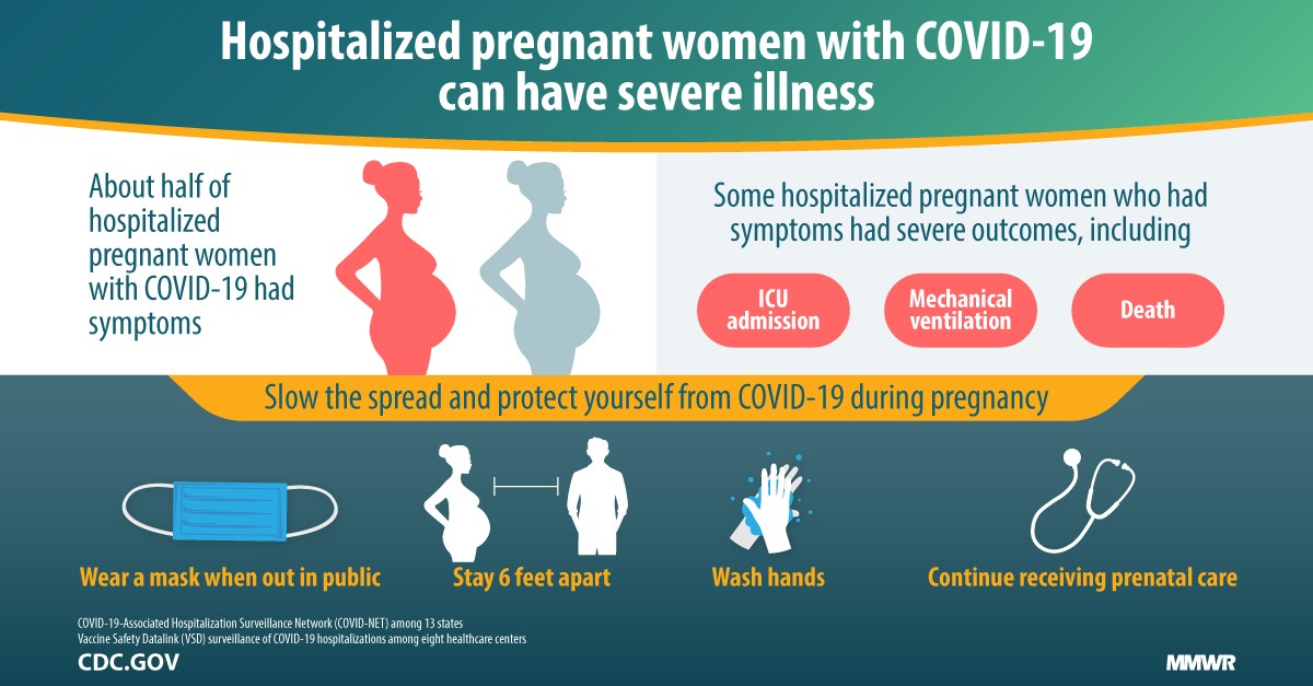 Cons Of Covid Vaccine Cdc All information about start