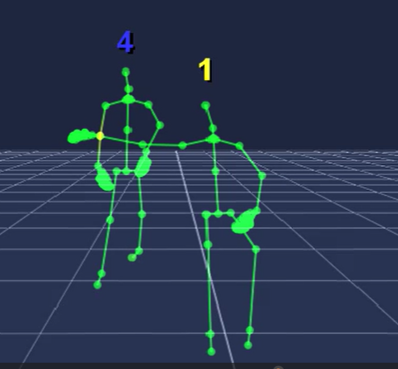 SCI Study Scan