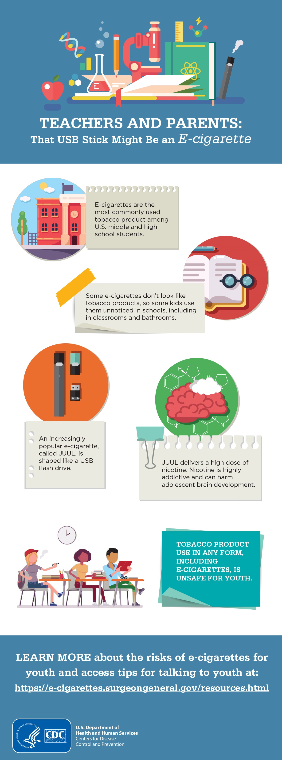 Teachers and Parents - E-Cigarette