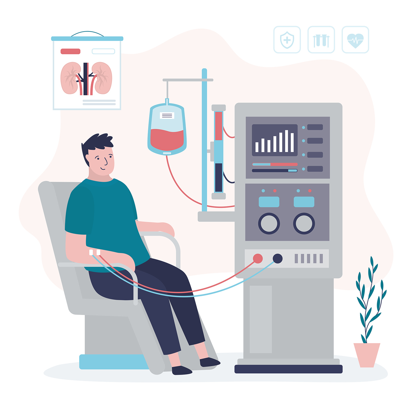 Patient sits beside a hemodialysis machine. Blood flows through a tube in the patient's arm to the hemodialysis machine, where the blood is filtered and returned through another tube to the patient's body.