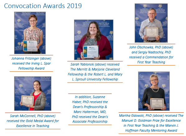 Convocation Awards 2019 - Neuroscience Dept.
