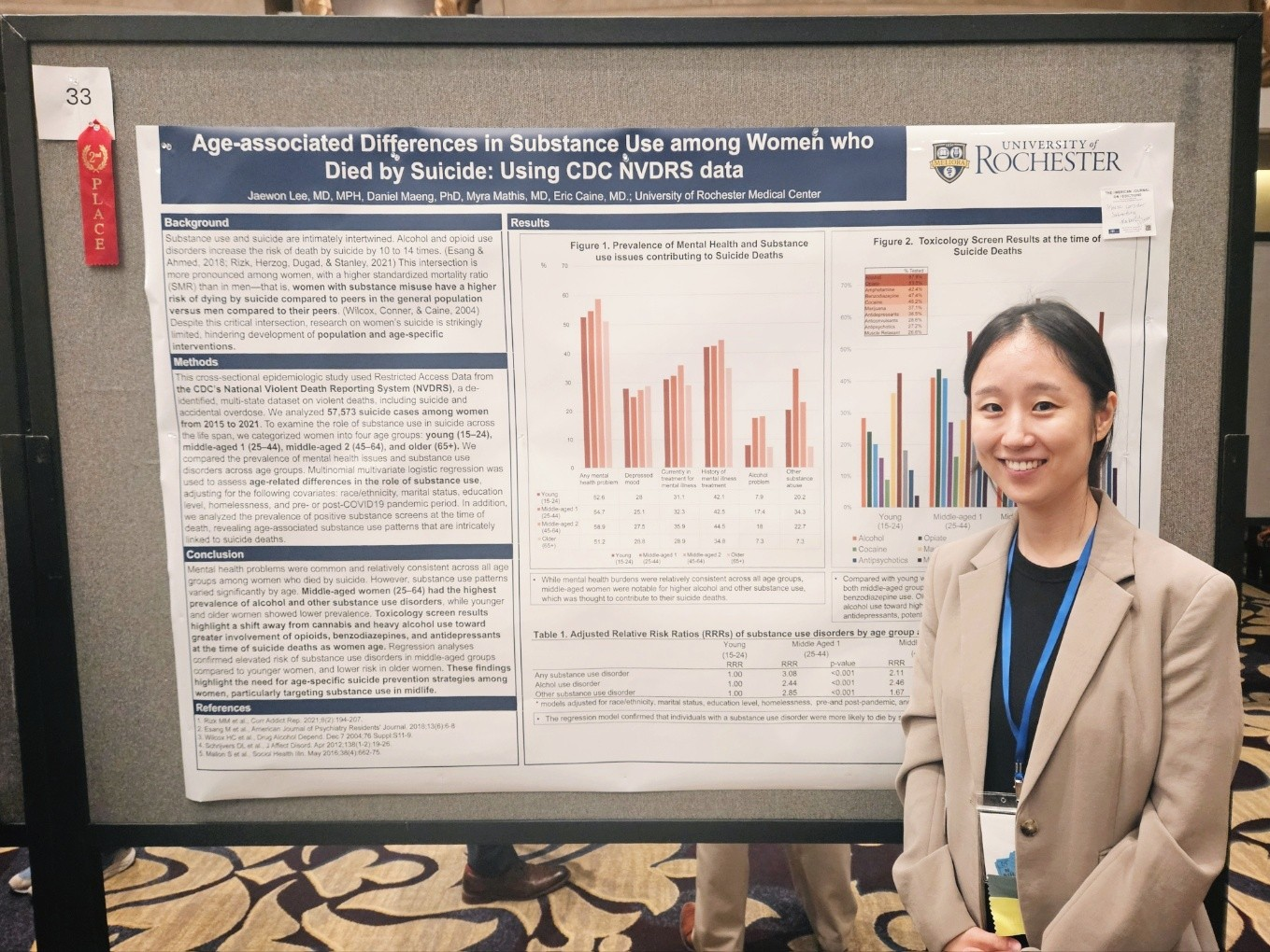 Students receiving award