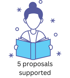 Graphic of person reading a book with the text: 5 proposals supported