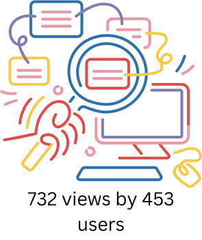 graphic of a computer with the text: 732 views by 453 users